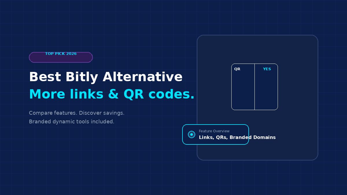 Best Bitly Alternative 2026: Cheaper Plan With More Links & QR Codes