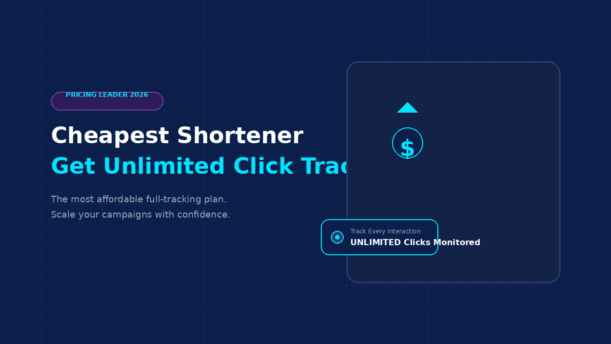 Cheapest URL Shortener With Unlimited Click Tracking (2026)